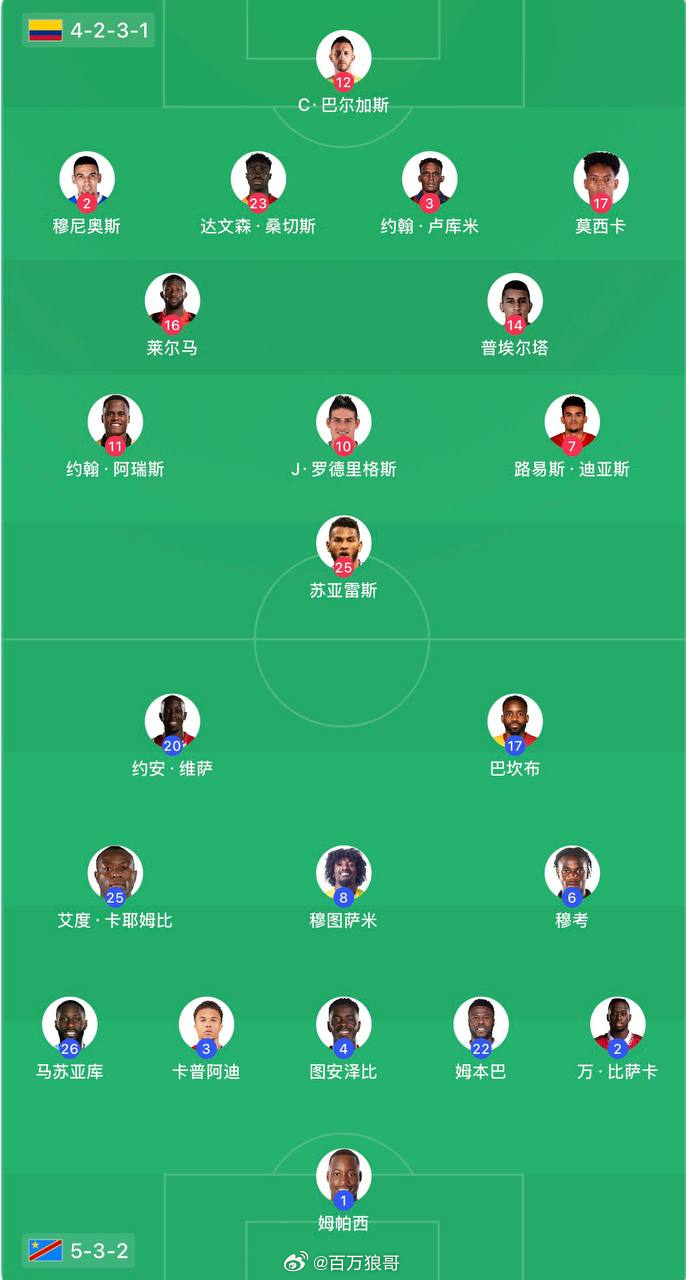 哥伦比亚vs刚果金世界杯预测世界杯 世界杯前瞻：黑马刚果金能否守住一分？✔️格局