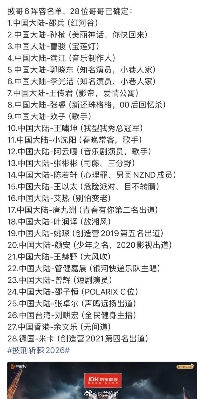 披荆斩棘2026确定名单 芒果系综艺从来是“左手浪姐、右手披哥”，2026年披荆