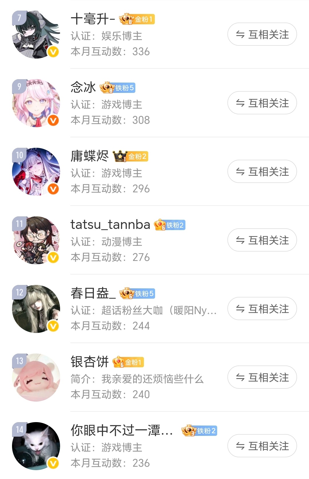 我要把你们这群小猪捧在手心里… ​​​