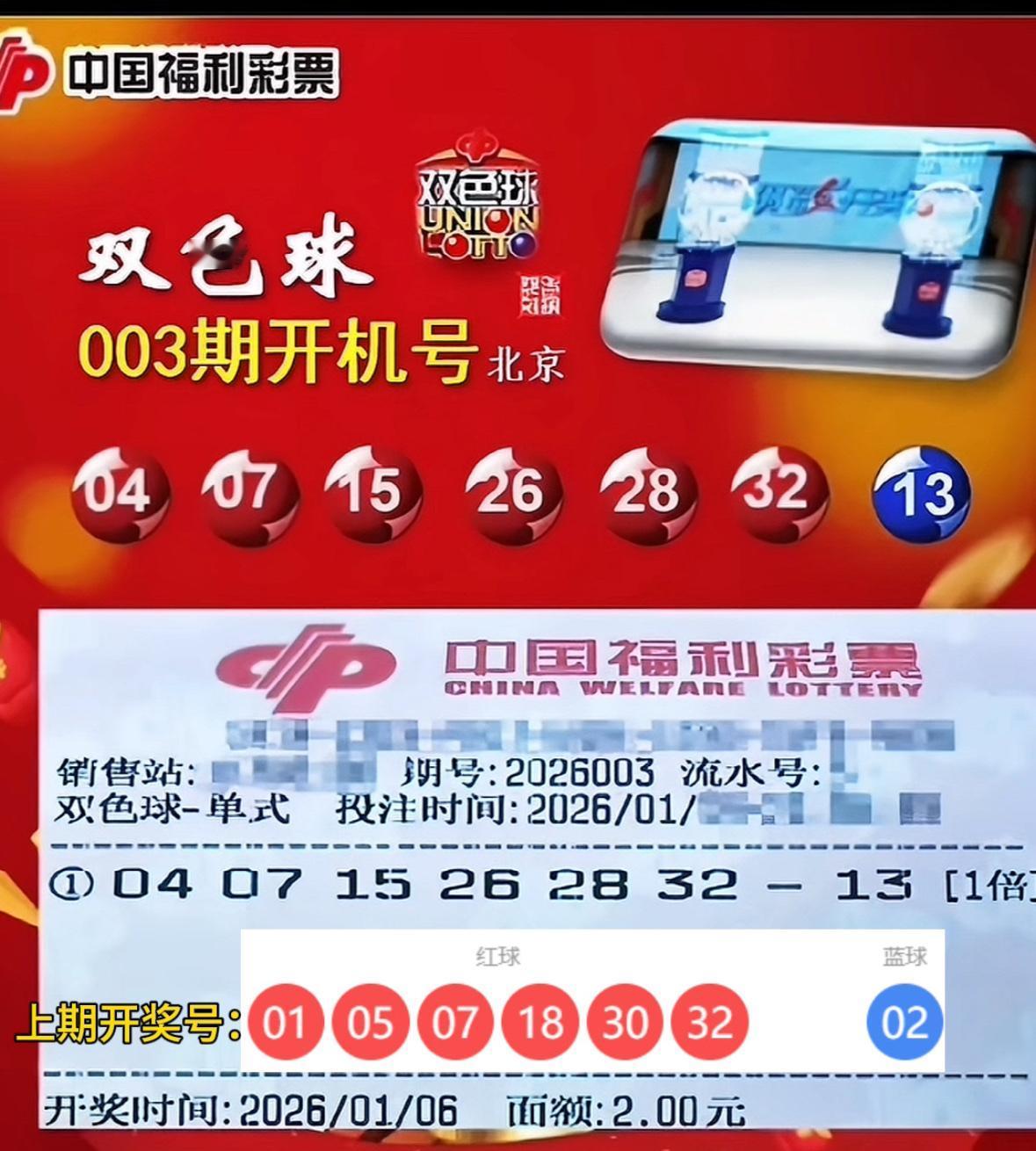 双色球第26003期开机号新鲜出炉，精彩看点抢先看：红球与上期奖号重合两枚，分别