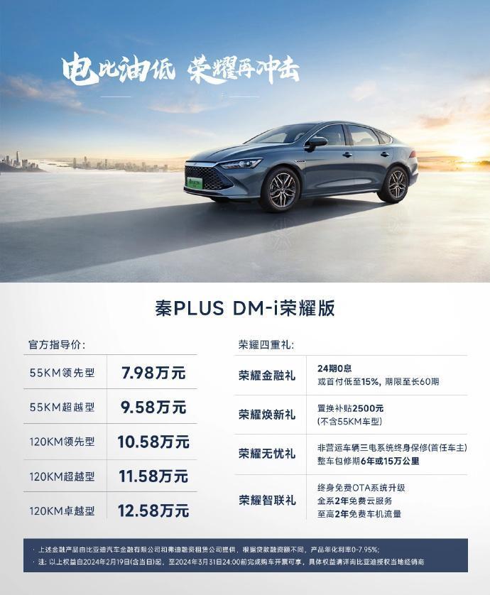 2024将是新能源汽车极速渗透之年，单从比亚迪开年操作就可以看出势头之强劲。

