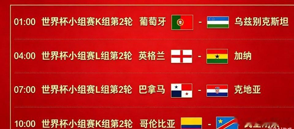世界杯 今晚的比赛很好猜，最后一场爆冷，其他正路葡萄牙VS乌兹别克斯坦拿分生死局