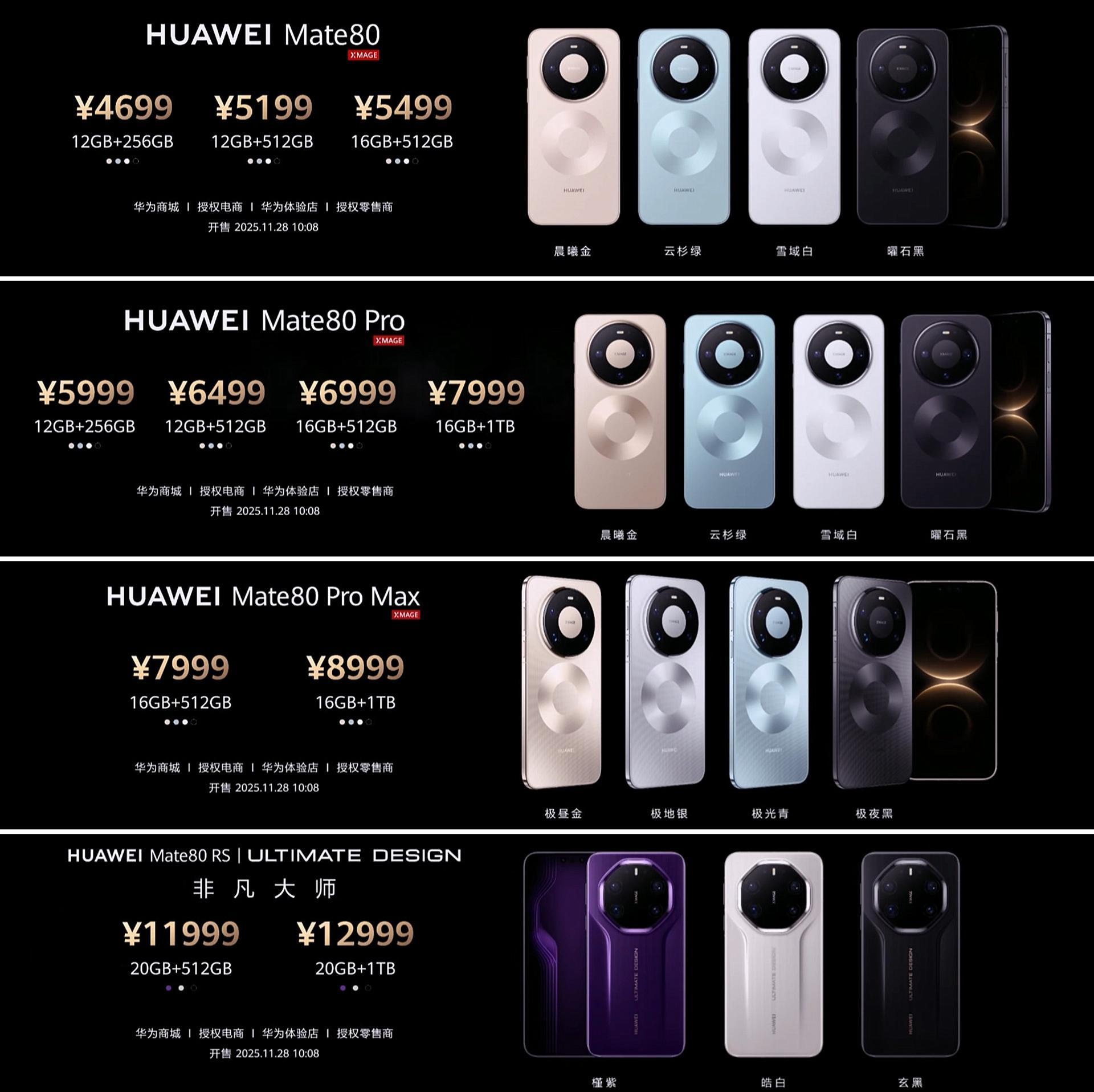 华为 正式公布！这次除了RS非凡大师版之外，同机型相比上一代都便宜了些许（500