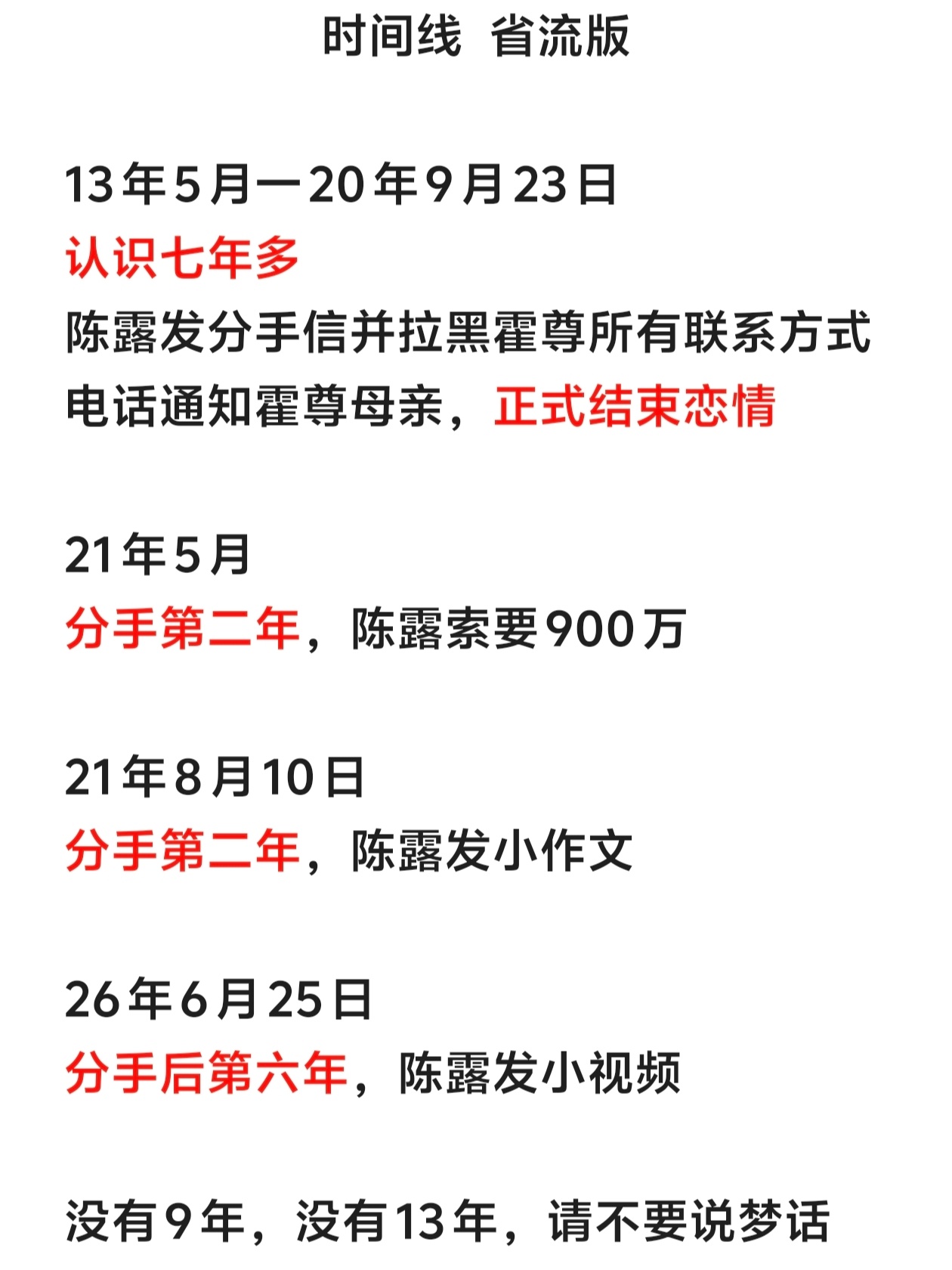 霍尊 陈露分手第六年了……