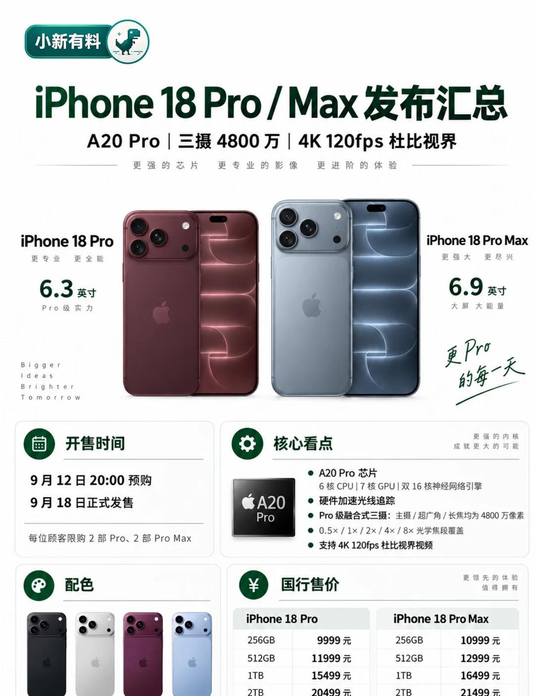 9月12日预购，iPhone18 Pro怎么选
iPhone18 Pro系列正式