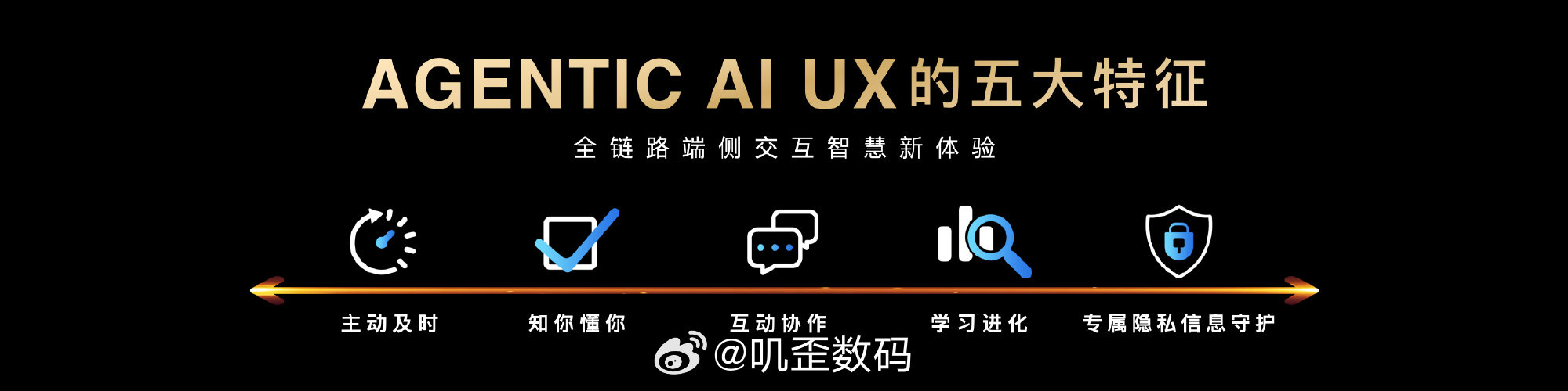 智能体 AI 体验是一种智能体化用户体验，会将终端设备演变为每个人身边的“硅基伙