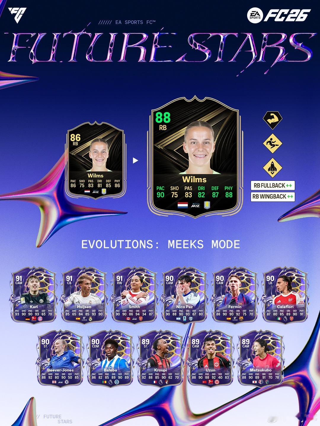 2月7日新增进化：✦ Meeks模式（45000金币 350绿点）FC26