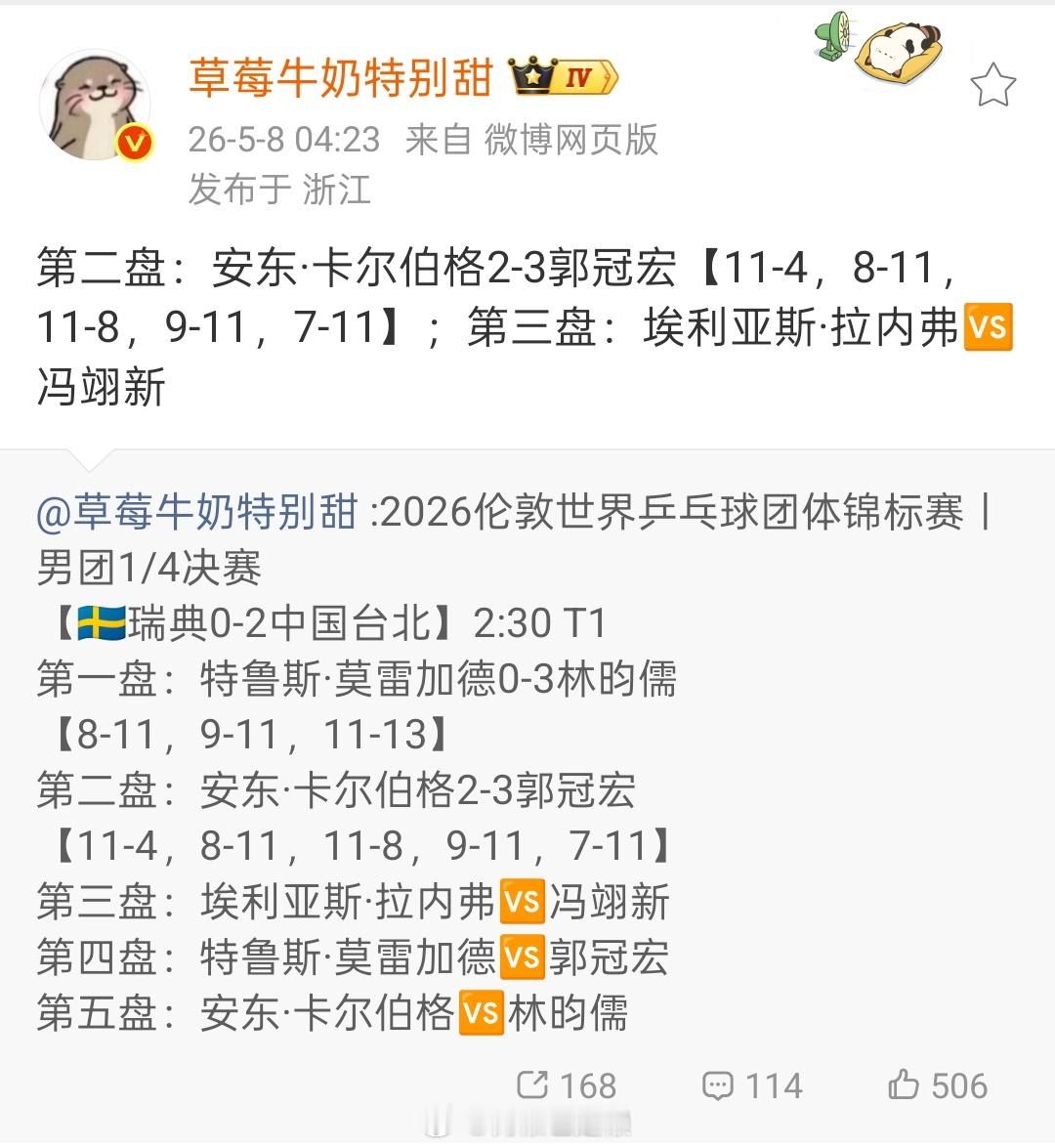 睡不着，看了眼台北vs🇸🇪，真挺羡慕他们有敢打敢拼的小将的该凑的分都凑上了 