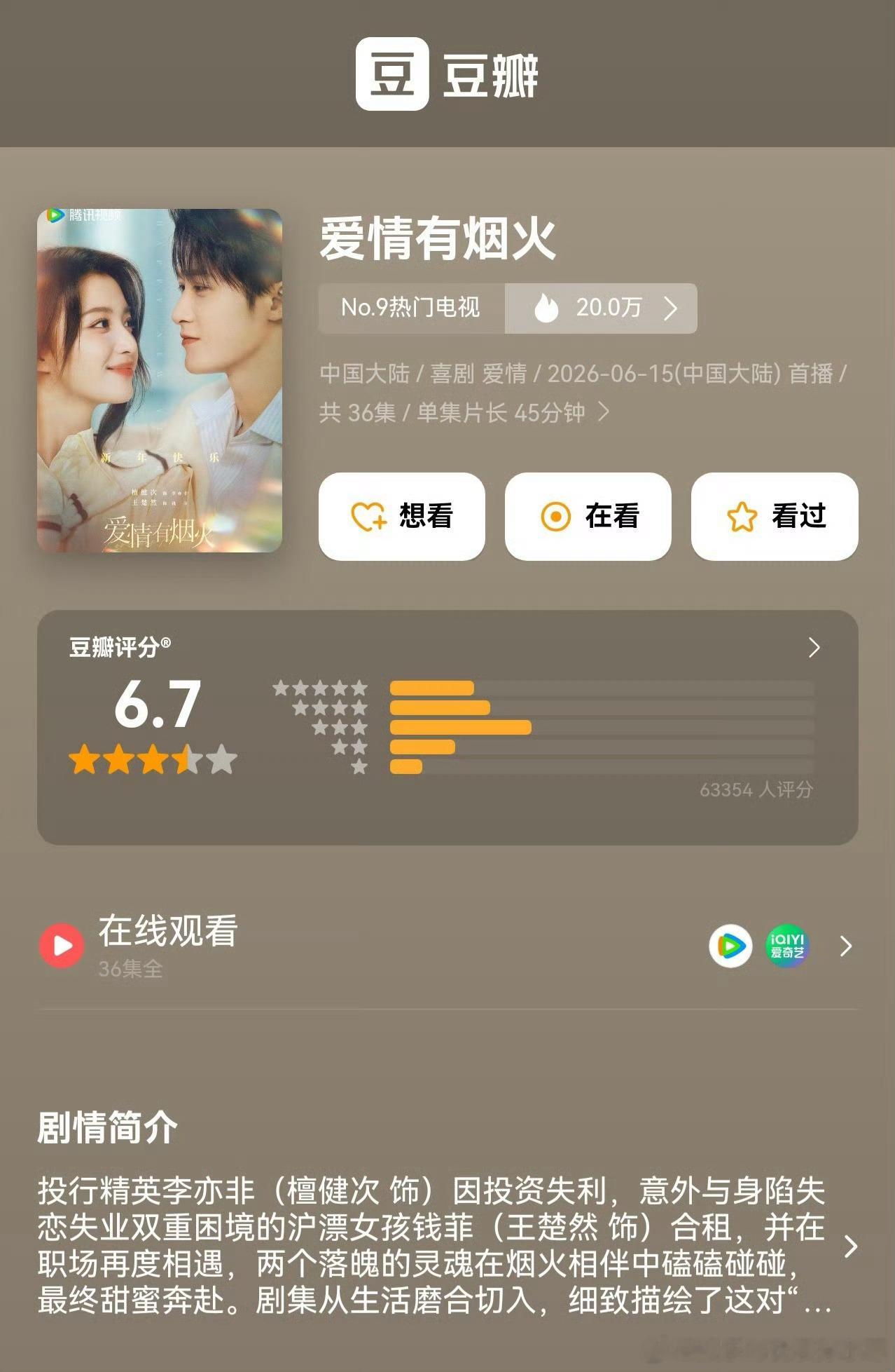 爱情有烟火豆瓣开了6.7爱情有烟火黑马剧爱情有烟火6.3万人打分
