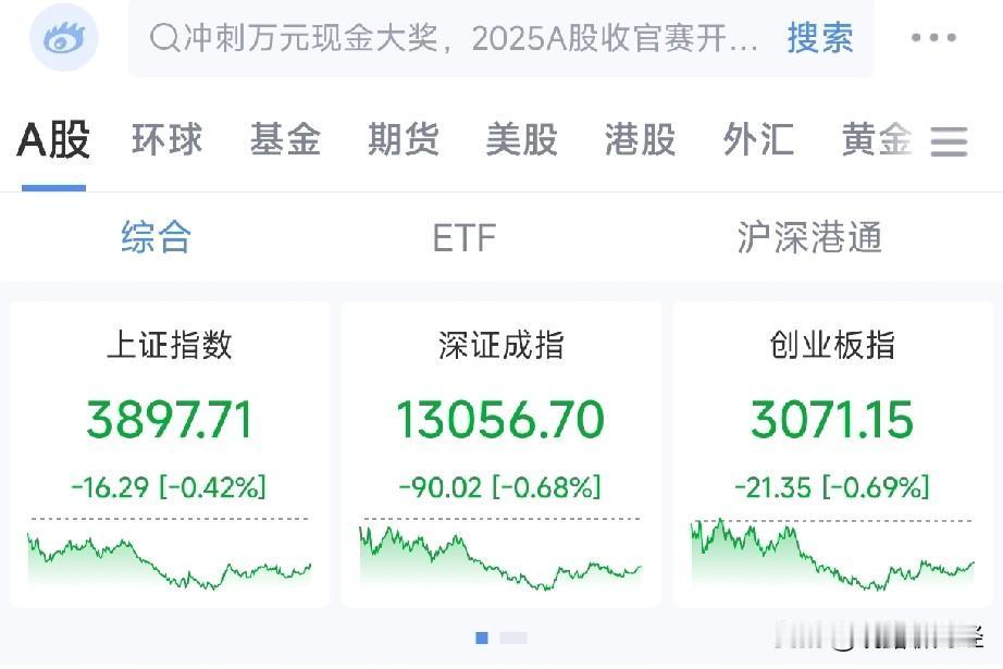 A股美股呈现“冰火两重天”态势！今日操作核心要点：于震荡行情中紧盯一条主线
昨日