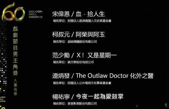 杨祐宁入围金钟视帝 恭喜！ ​​​