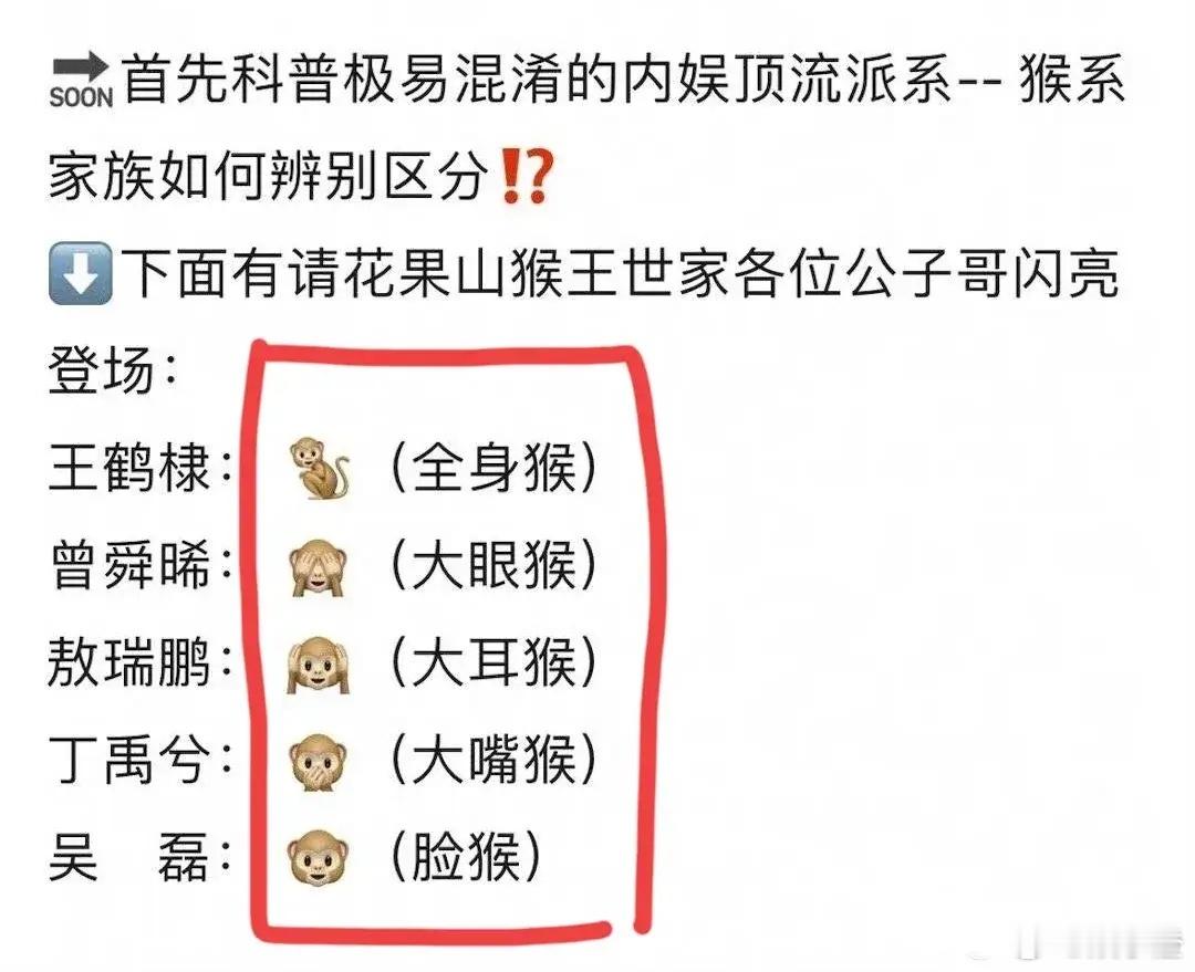 笑到满地找牙！！一直都知道内娱“猴系”帅哥一抓一大把，可我真没想到，他们的表情特