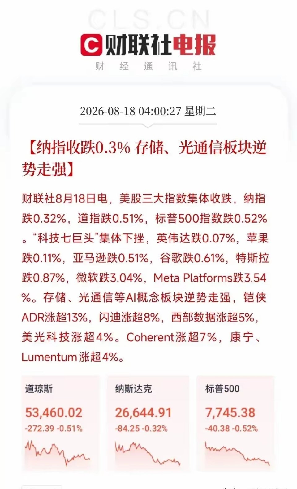 极致冰火行情，重新看待科技赛道的分化今天这种冰火交织的盘面，打破了不少人固有的认