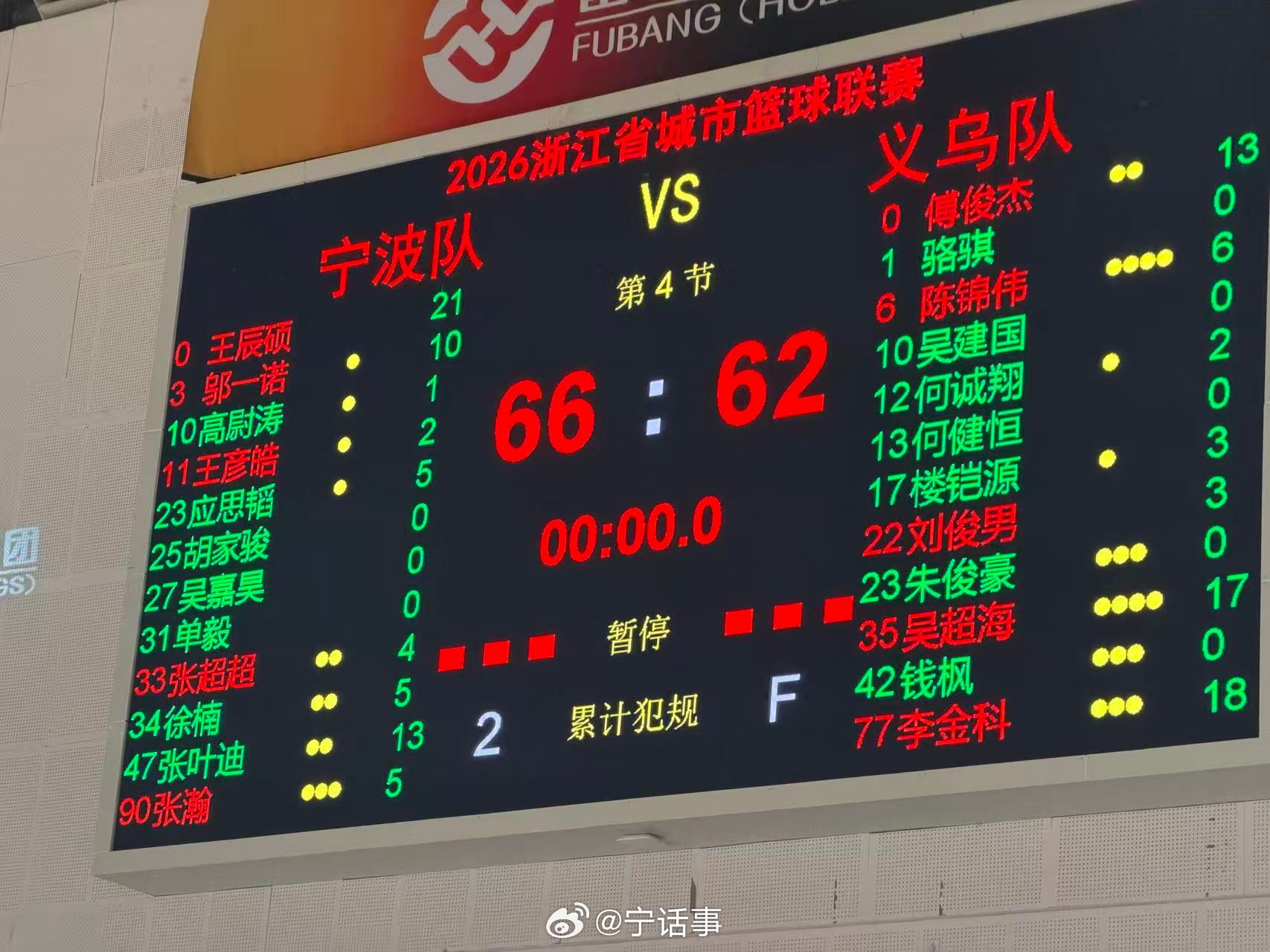浙BA宁波队战胜对手拿到省赛首胜 在刚刚结束的“浙BA”省级争霸赛的比赛中，首次