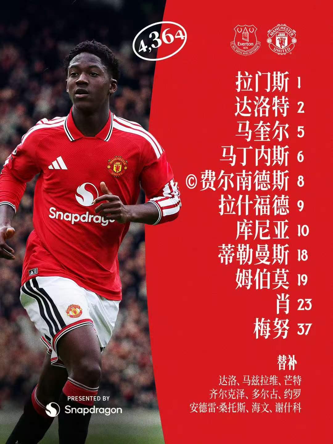 曼联公布了对阵埃弗顿的首发阵容：有几个看点：

首先，本周开始，曼联就要开启一周