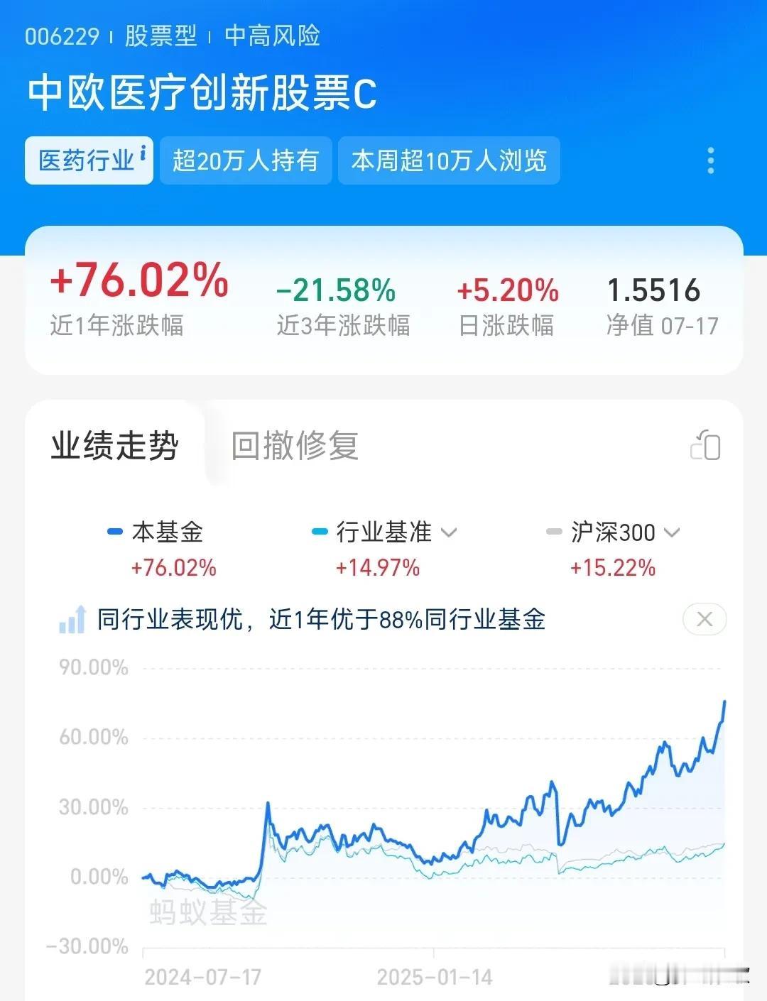 还有人记得葛兰吗？现在的她又变成女神了
葛兰管理的创新医疗打开一看吓了一大跳，近