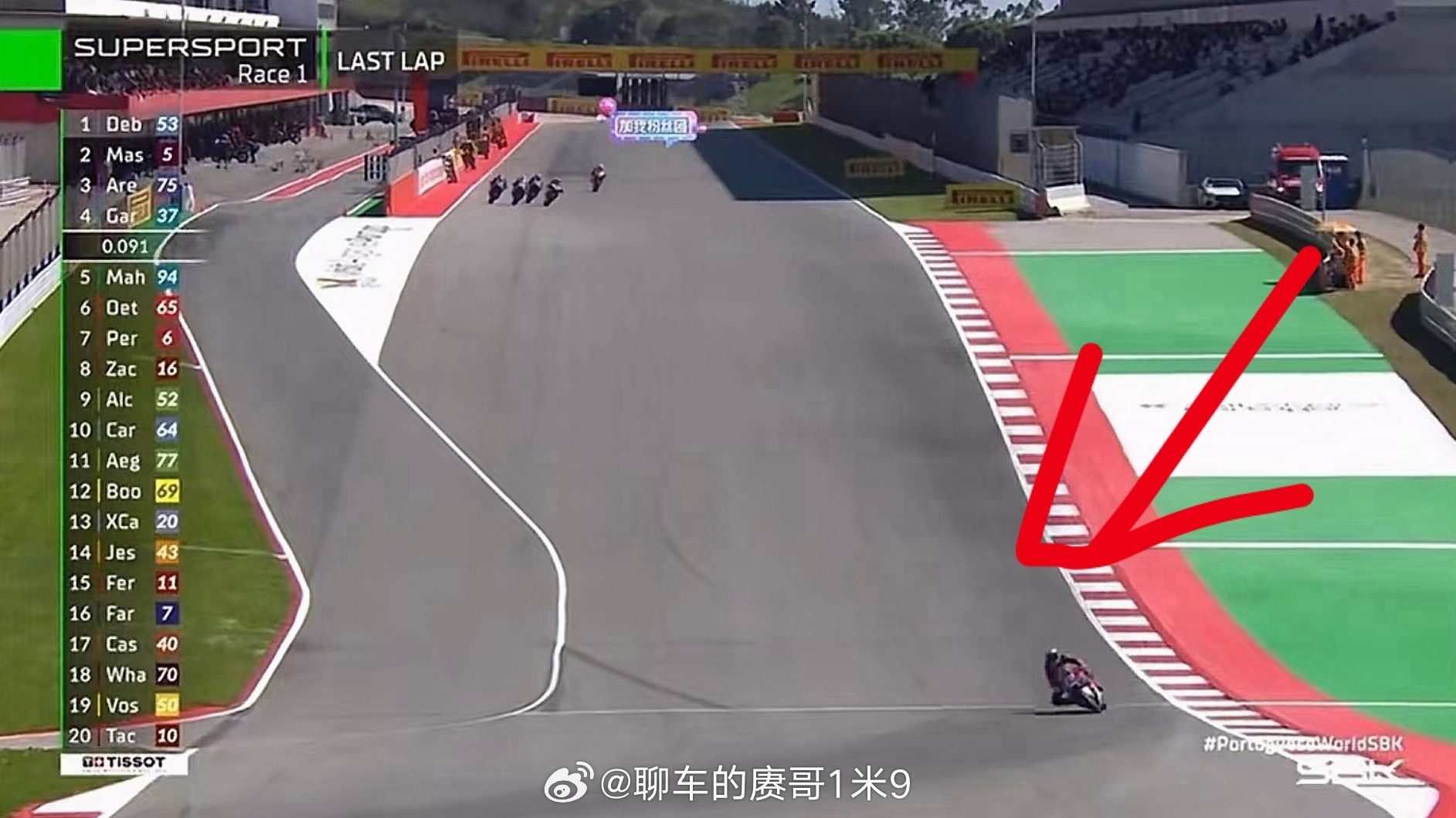 张雪机车第一牛逼！怎么做到的？？！一骑绝尘了赓言赓语