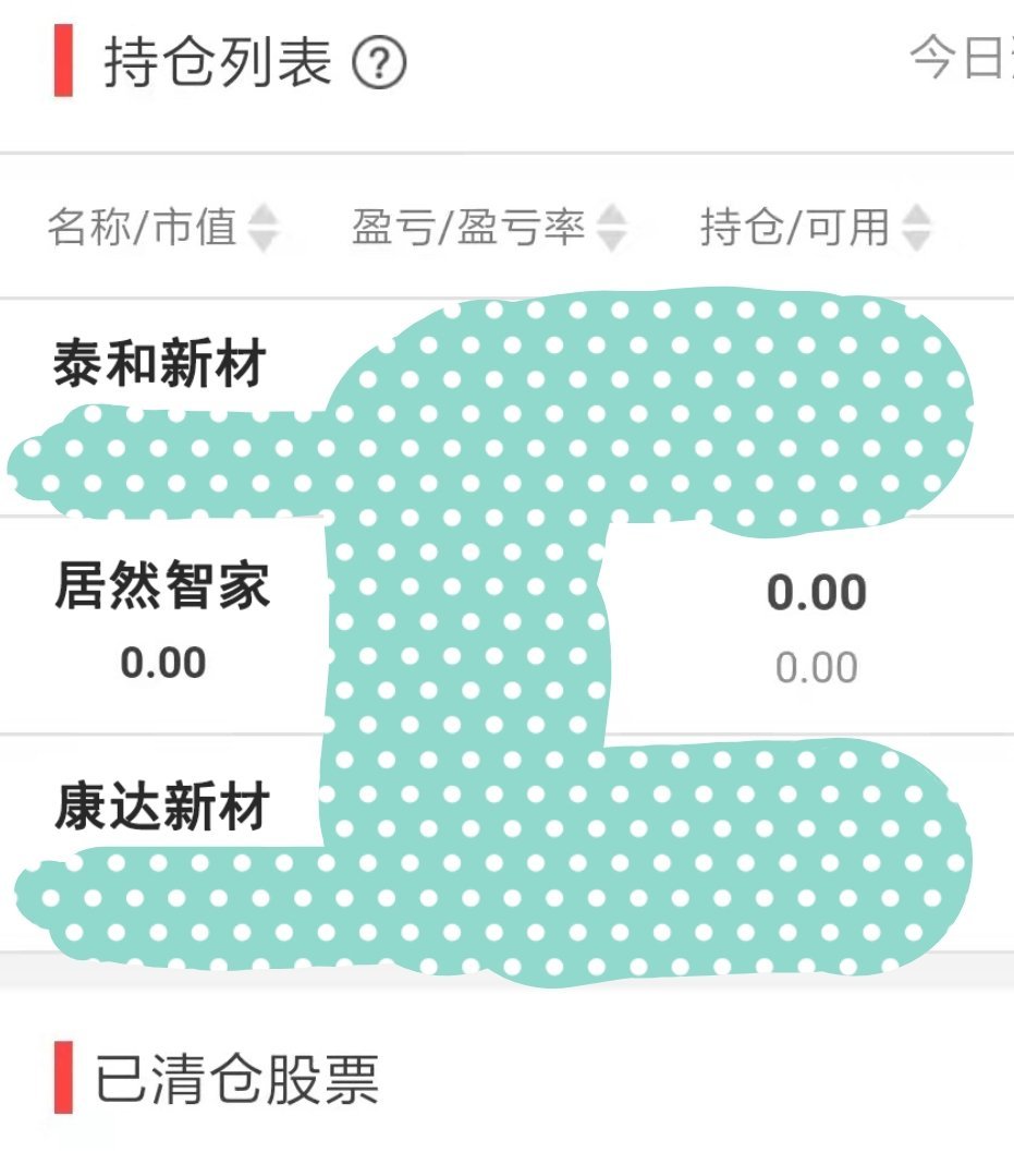 加仓泰和新材，开仓康达新材。昨天晚上美股科技大涨，韩股加持，科技强烈做多，直接竞