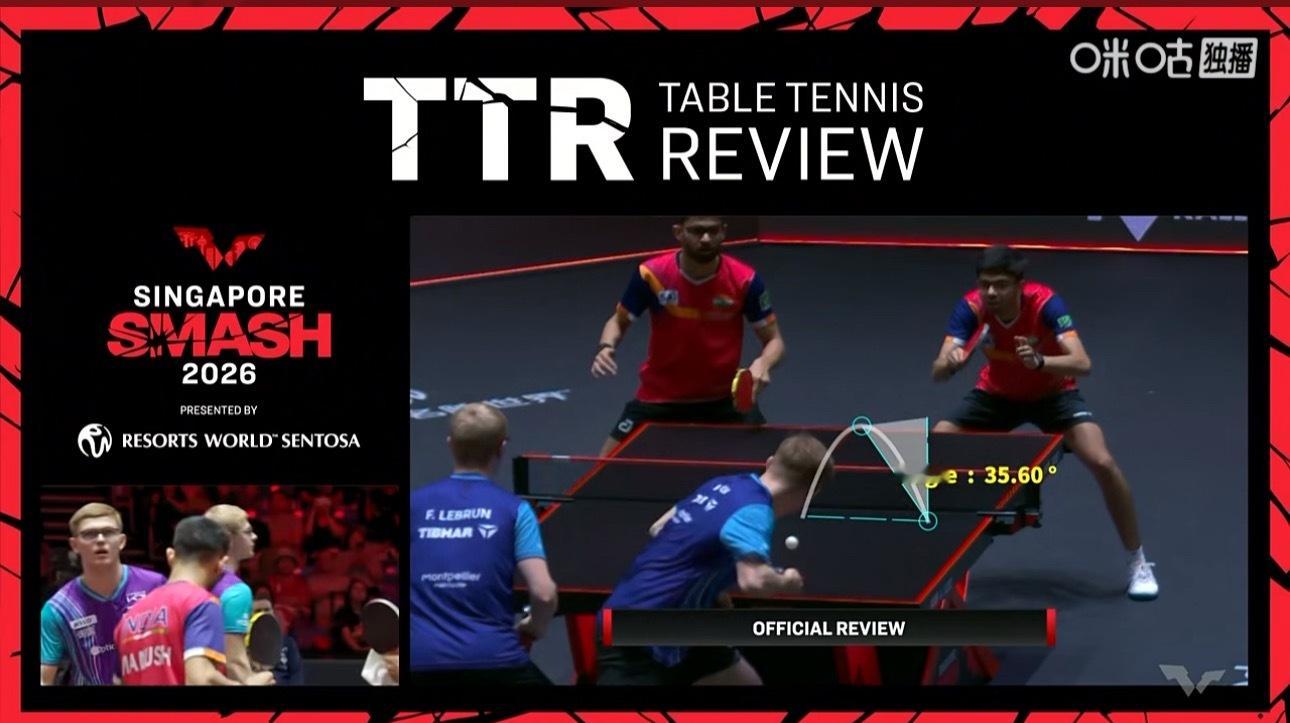 A·勒布伦挑战裁判的fault挑战失败35.60° 