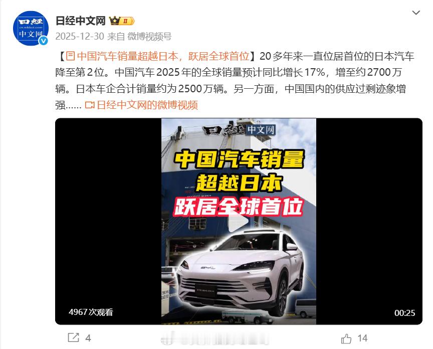 中国汽车销量超越日本，称为全球第一，日本汽车20多年来首次降到第2，后面的下滑应