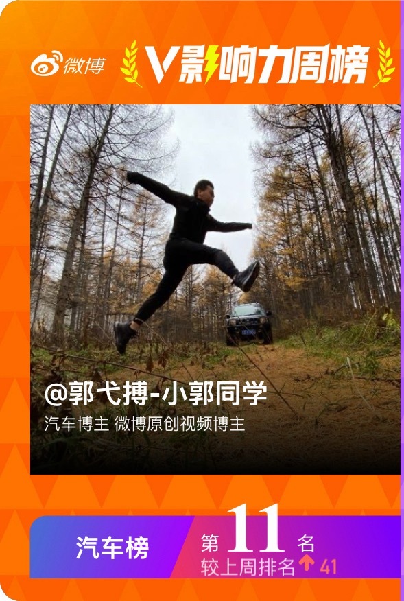 上周汽车总榜距离大哥还差10名 呼伦贝尔