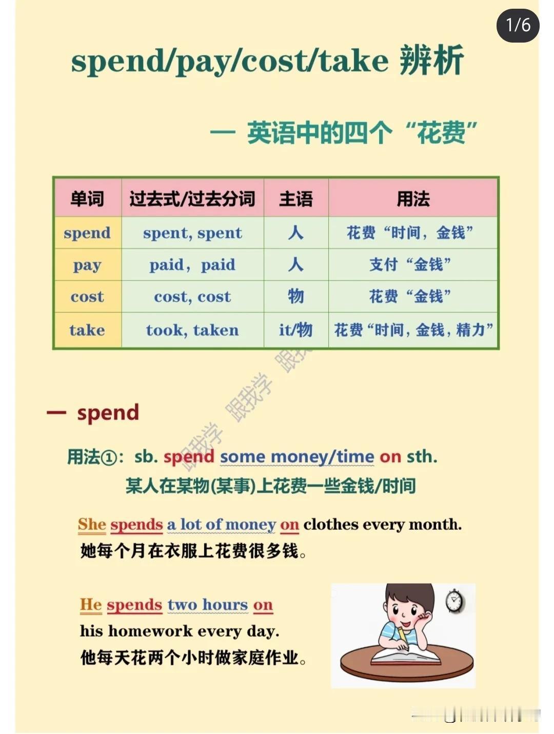 怎样区分使用表示“花费的”“spend/cost/pay/take 