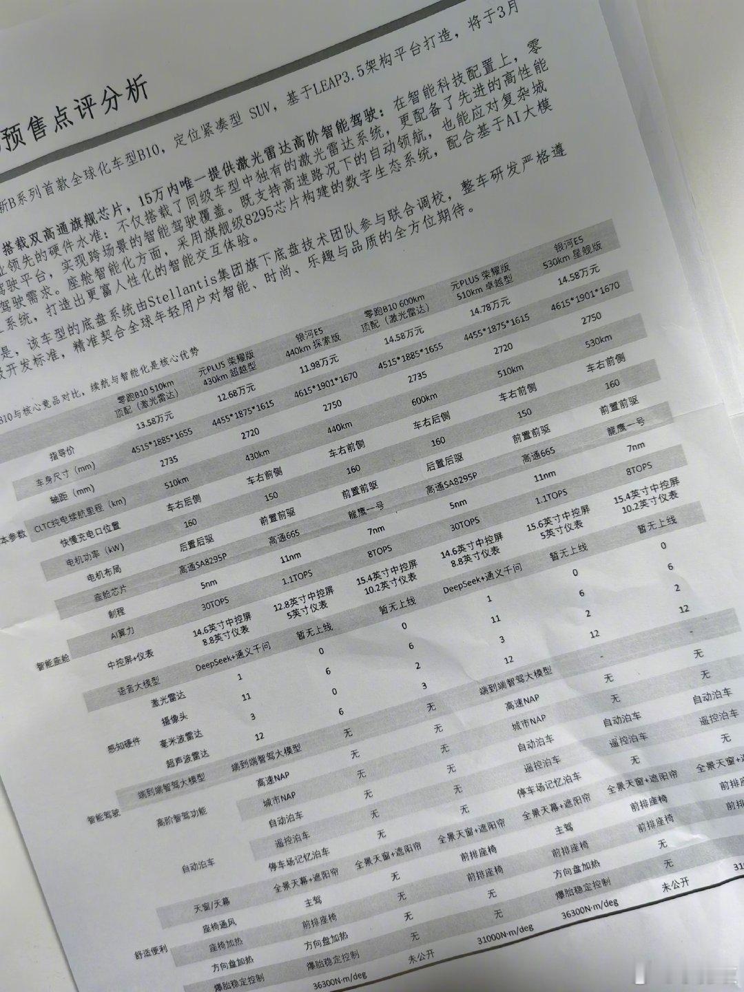 疑似零跑B10预售价格曝光  疑似零跑B10车型的配置和价格被提前曝光，顶配14