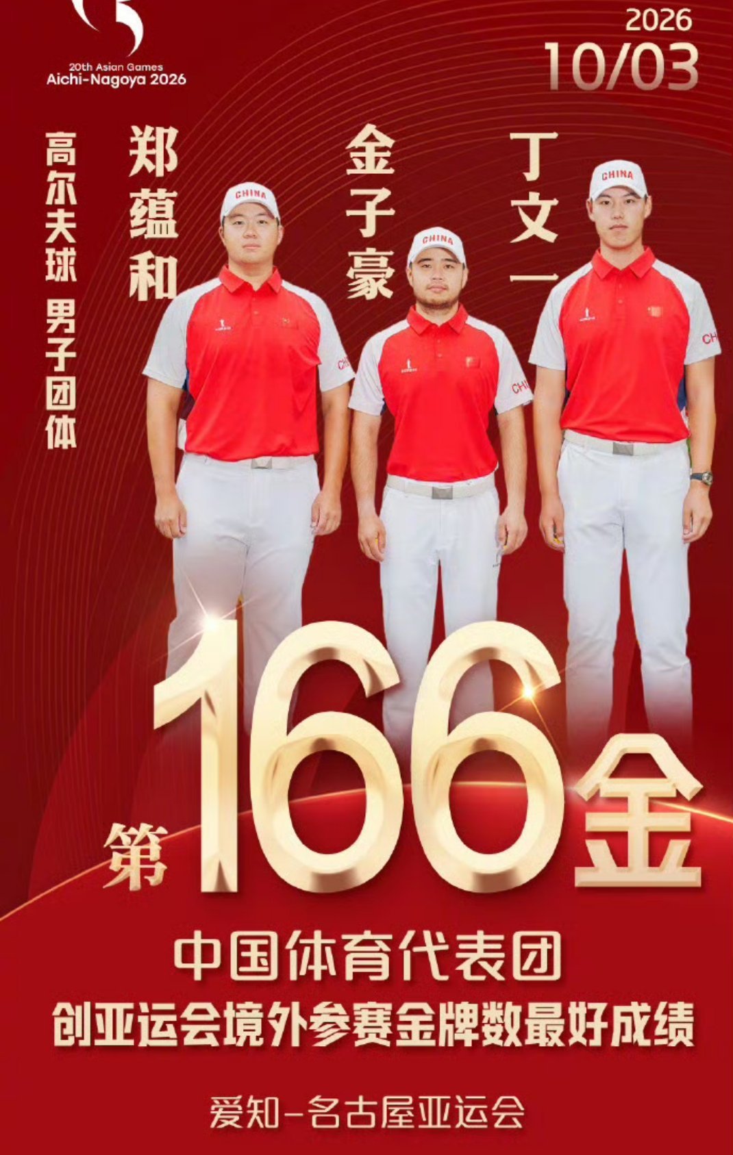 爱知·名古屋亚运会男子高尔夫球团体赛中，中国队获得金牌 ​​​