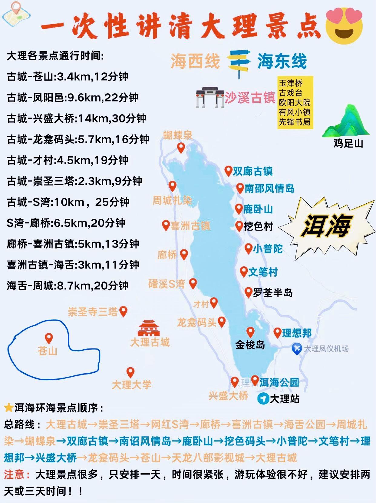 大理旅游地图