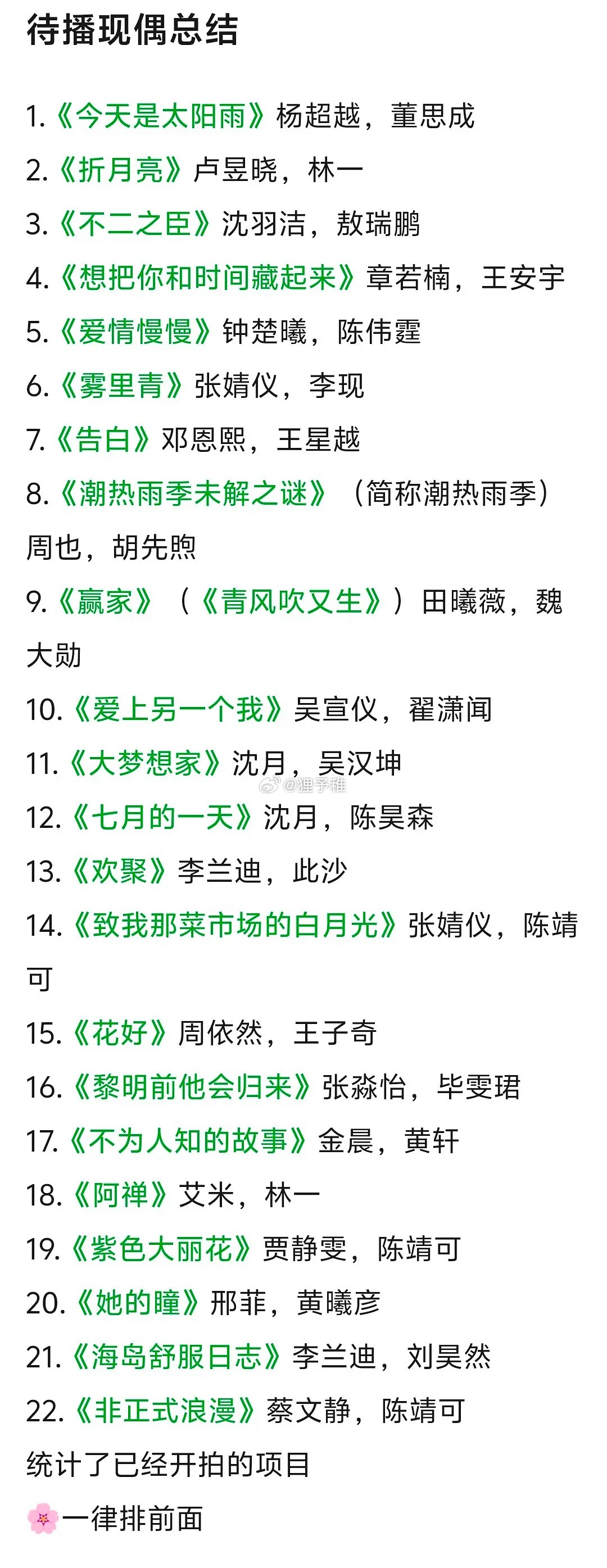 待播现偶总结，大家期待哪部？ ​​​
