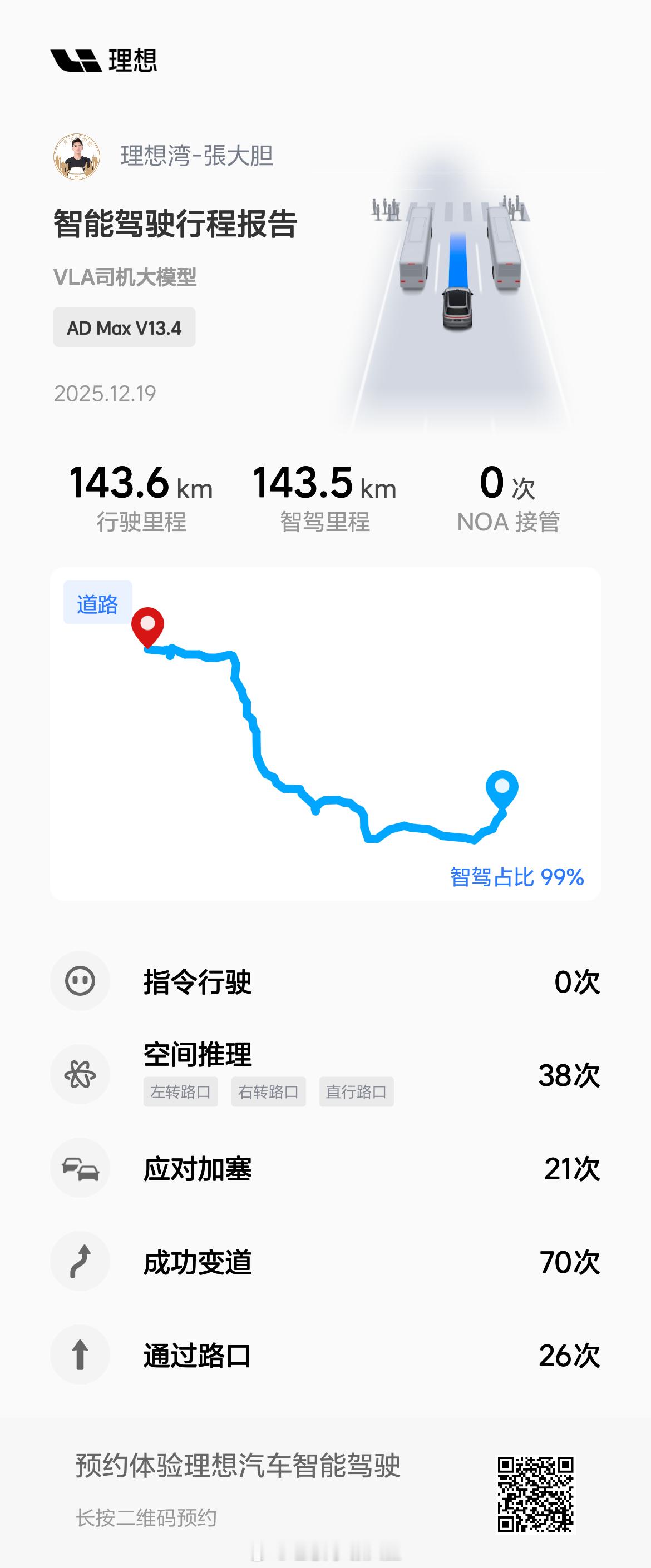 南方对电车来说真的太友好了！理想L9 满电188公里出发，全程使用NOA智驾、副