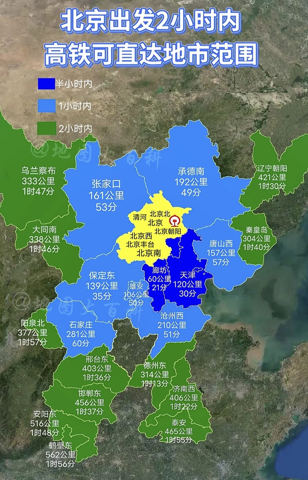 北京出发2小时高铁可直达地市分布，衡水和呼和浩特就差几分钟了，抓紧提速。