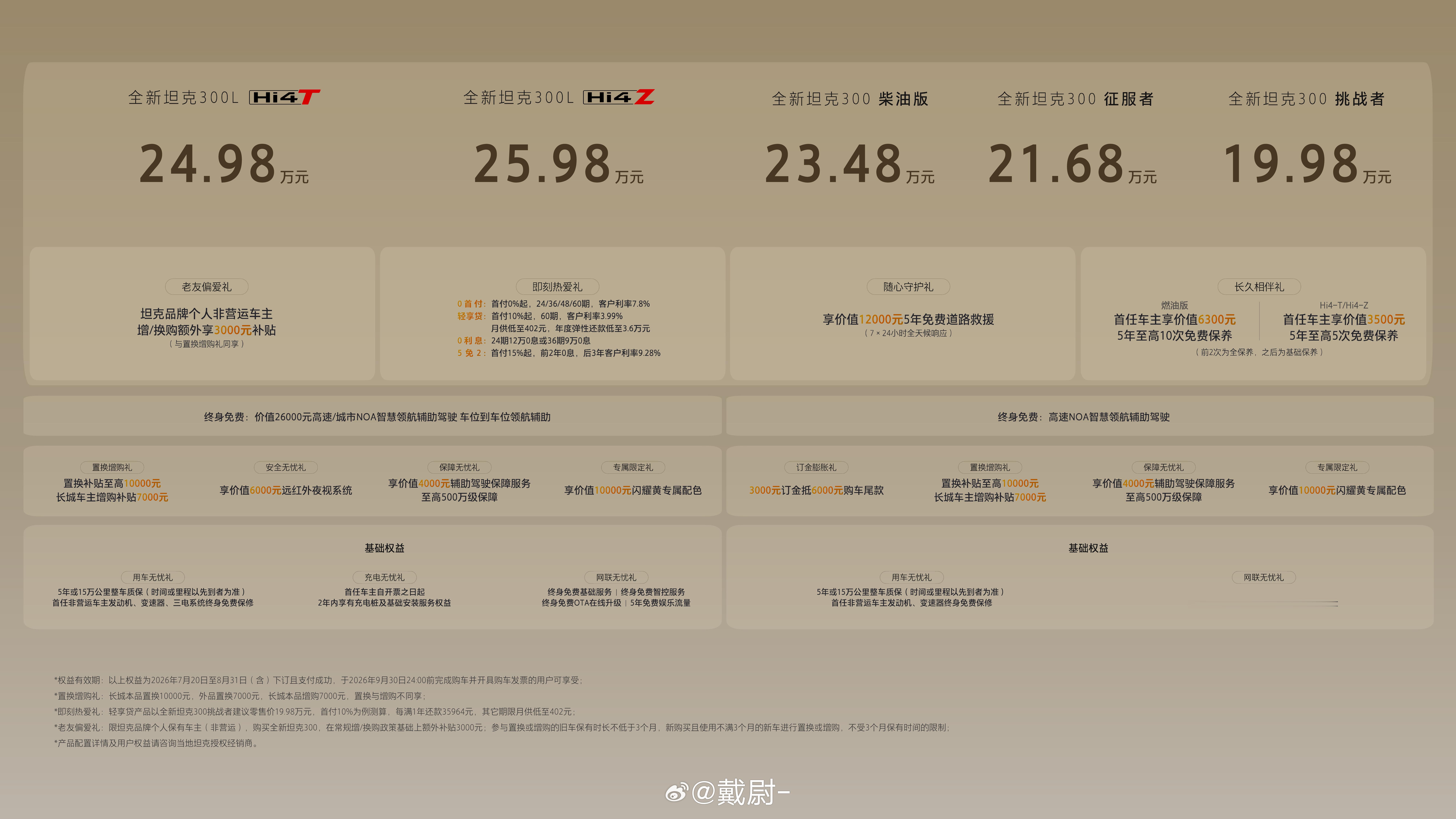 老友偏爱礼、即刻热爱礼随行守护礼、长久相伴礼四大购车权益诚意加码让每一份热爱，都