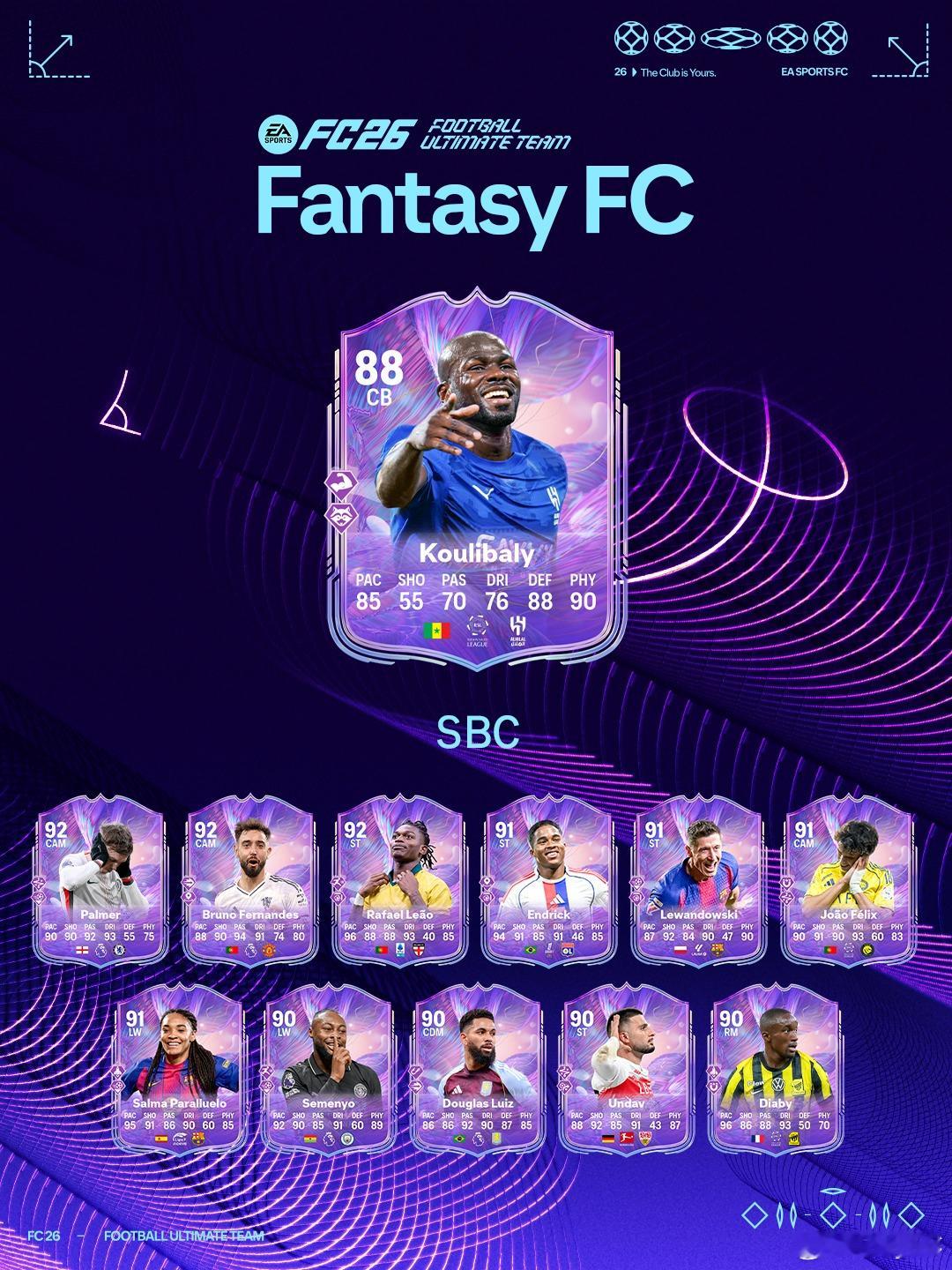 2月22日【新增 SBC】共 4 个：1. Andrea Pirlo｜12 个挑