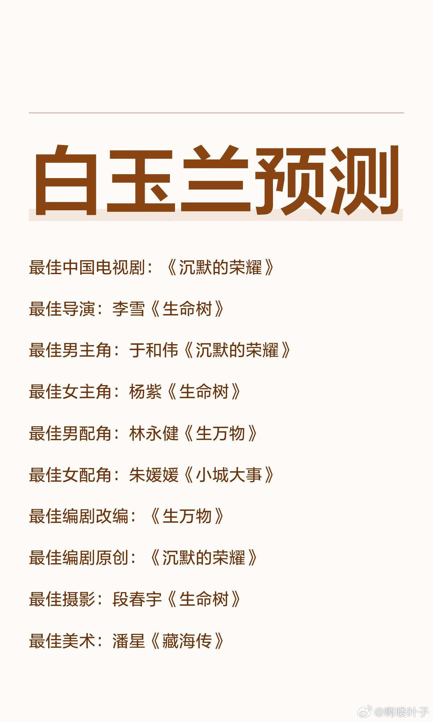 白玉兰预测《沉默的荣耀》获最佳中国电视剧，《生命树》导演李雪获最佳导演，于和伟和