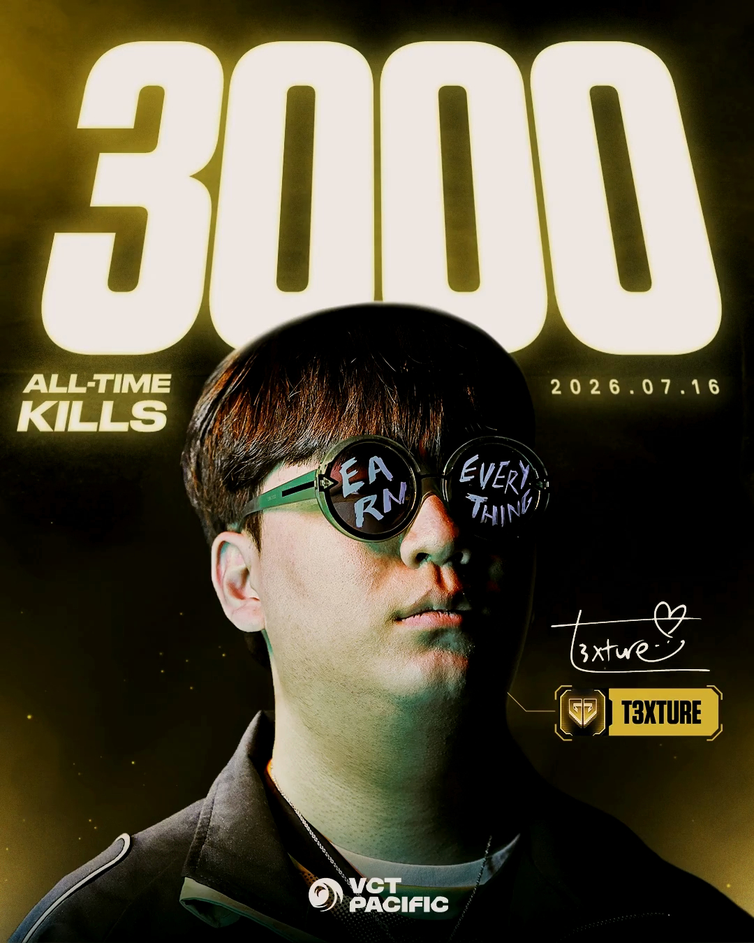 t3xture成为第三位达到3000次击败里程碑的VCT太平洋选手！ 2026V