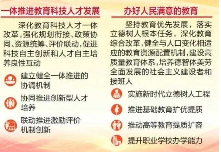 事关所有荆州家庭！十五五教育规划出炉，孩子上学将迎来大变化
家长们最关心的就是孩