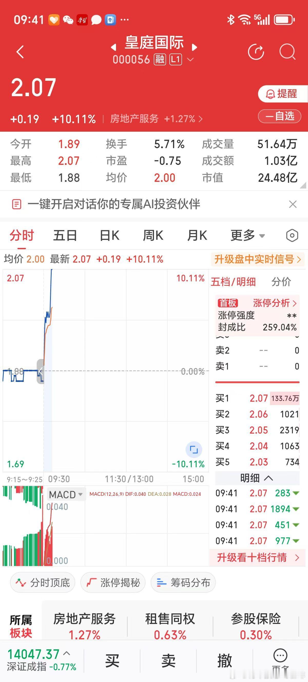 G2元首会见，美联储宣布再降息25个基点，大盘站上4100点，手中握有黄金票。近