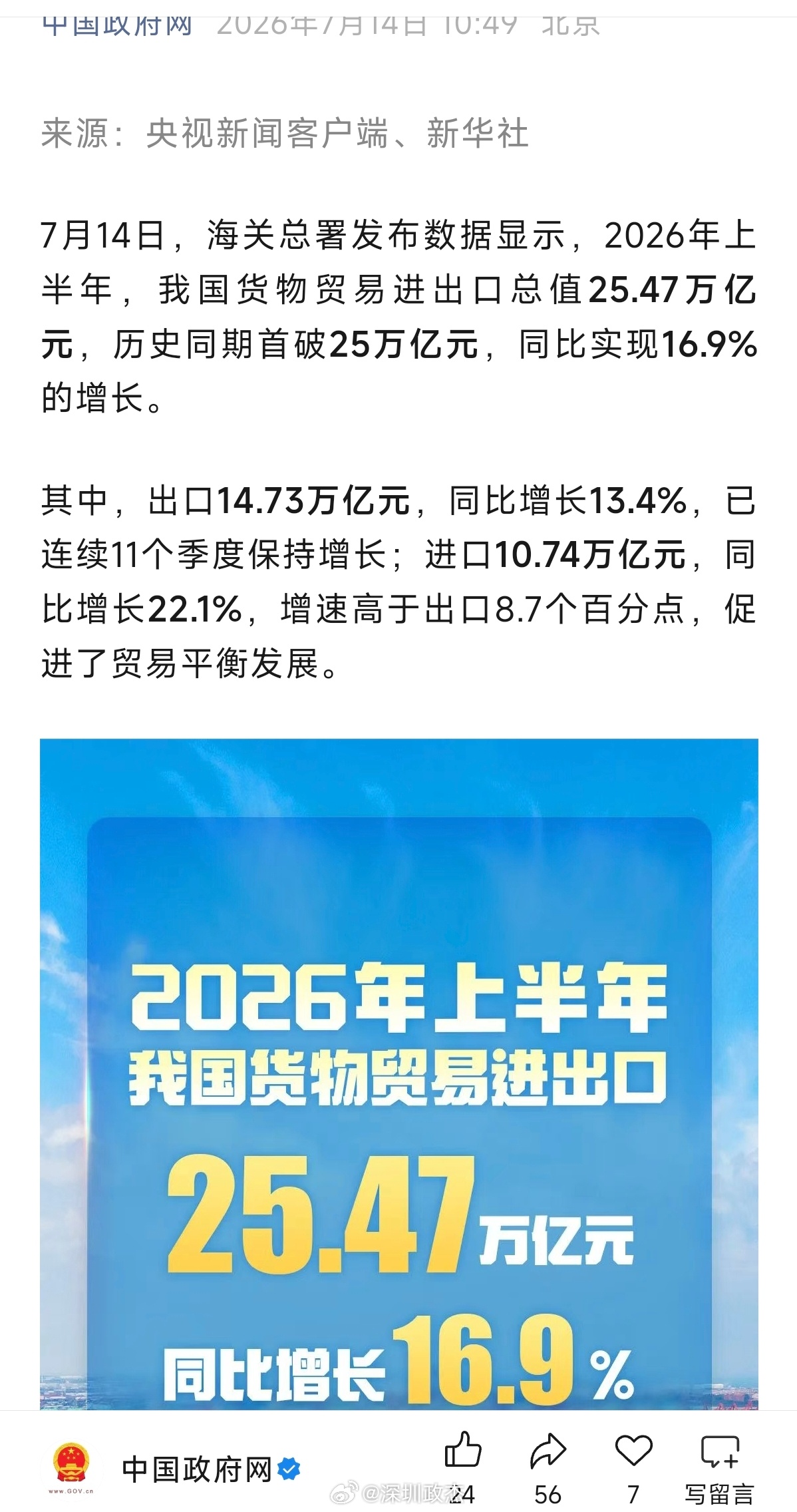 中国的外贸引擎动力十足，国家队成绩单很漂亮，经济形势一片大好。 深圳