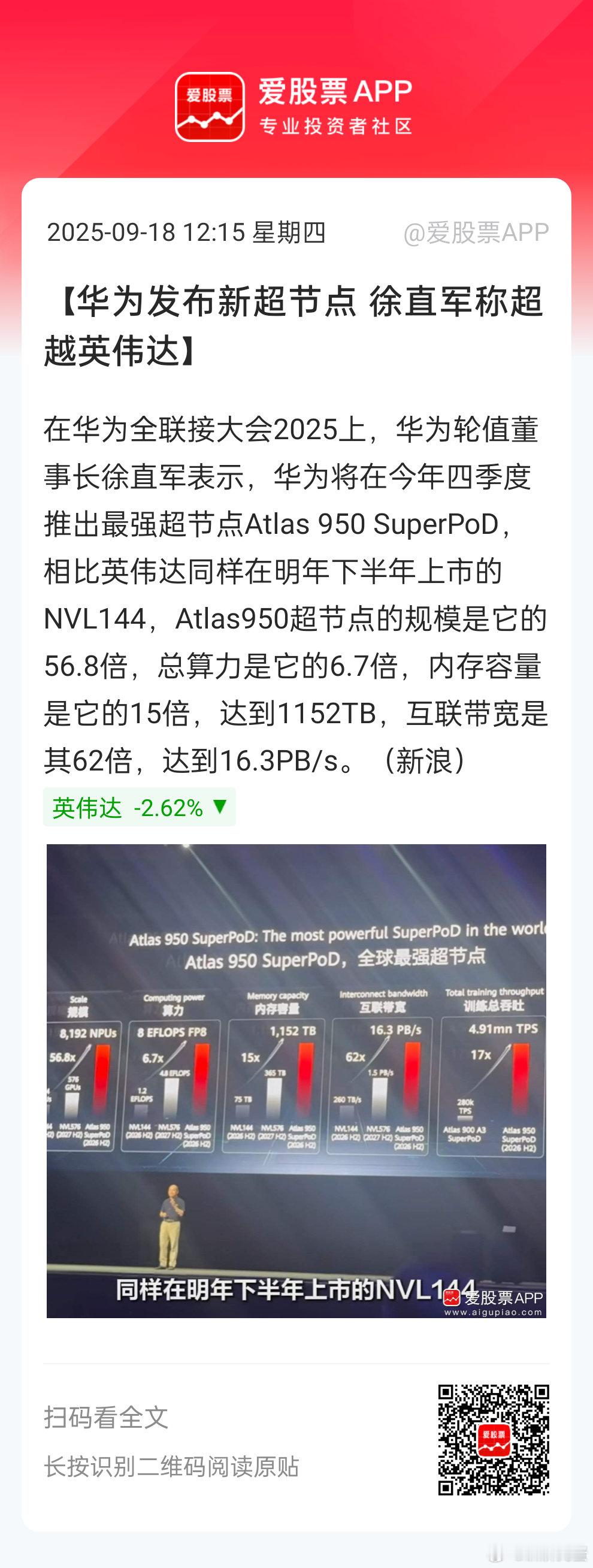 华为概念先涨为敬？ ​​​
