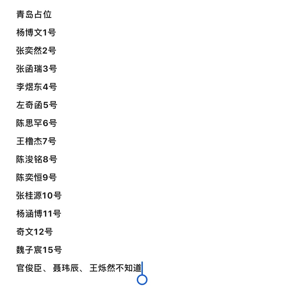 【TF四代】青岛占位各家抽签结果划分🈶 ​​​
