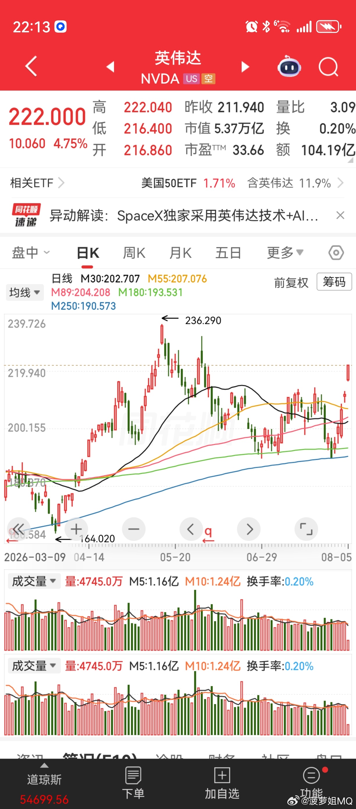子弹打完的但斌又抄到底了