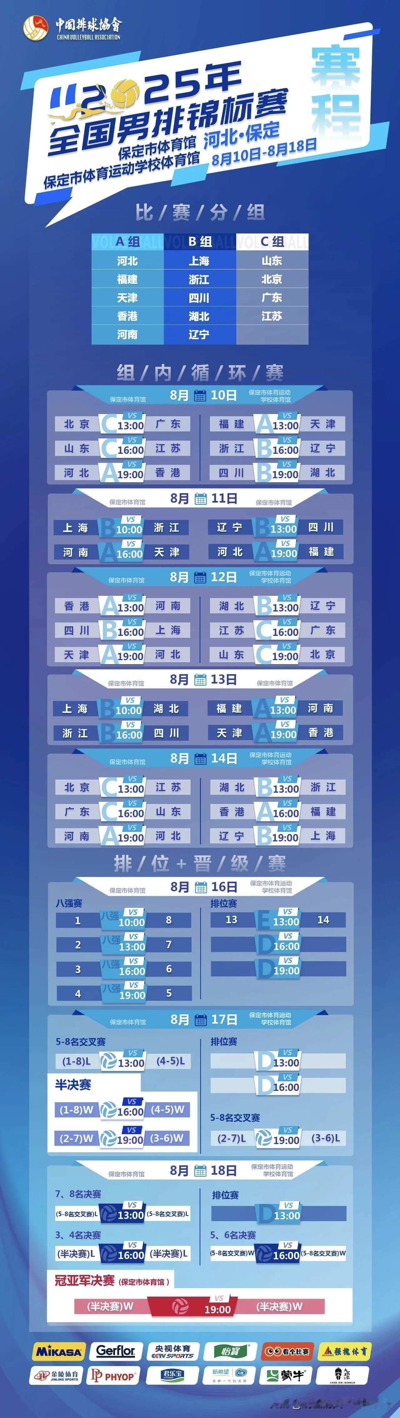 [玫瑰][玫瑰][玫瑰]2025年全国男排锦赛，全国女排锦标赛，赛程（完整版）已