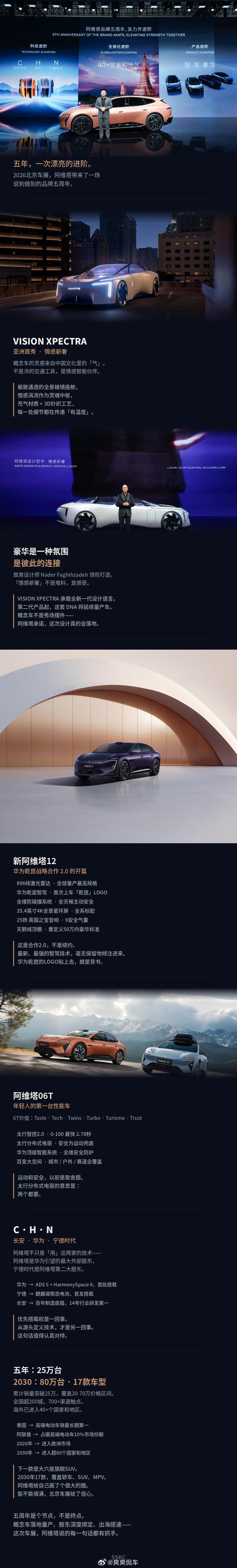 阿维塔概念车亚洲首秀 登场阿维塔新12和06T亮相北京车展阿维塔全系闪耀北京车展
