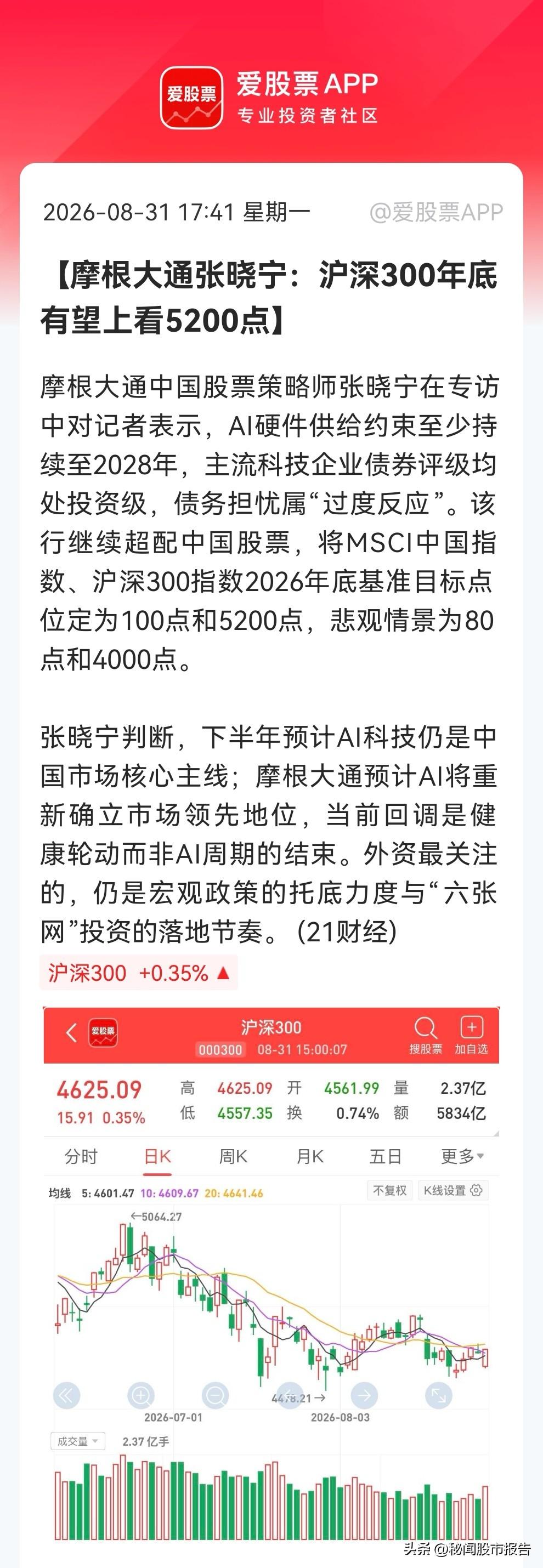 别被洗下车！摩根大通放话：沪深300年底看至5200点，AI回调是“黄金坑”……