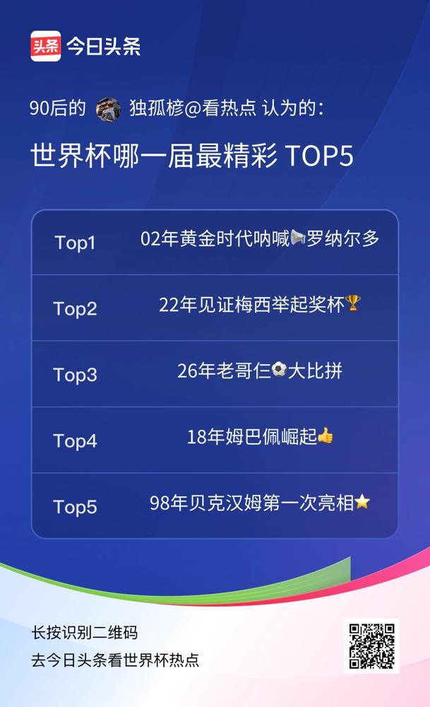 2002年，韩日世界杯，全球15亿人看。
2022年，卡塔尔世界杯，全球50亿人