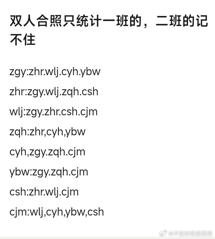 tg 一班双人小卡汇总 