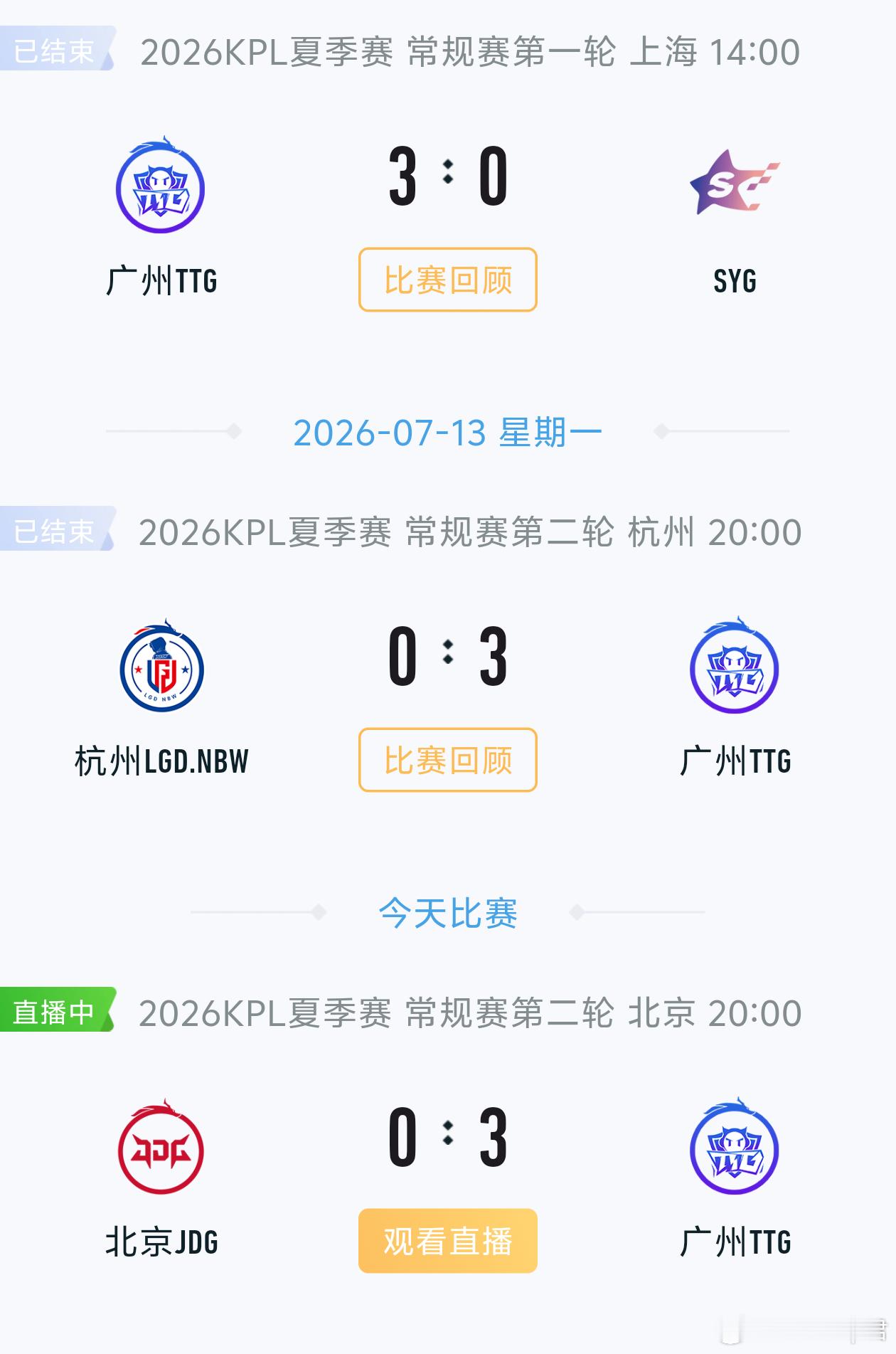 TTG三连胜TTG零封JDG多轮对局稳定发挥零失误，全方位压制对手完成零封，恭喜