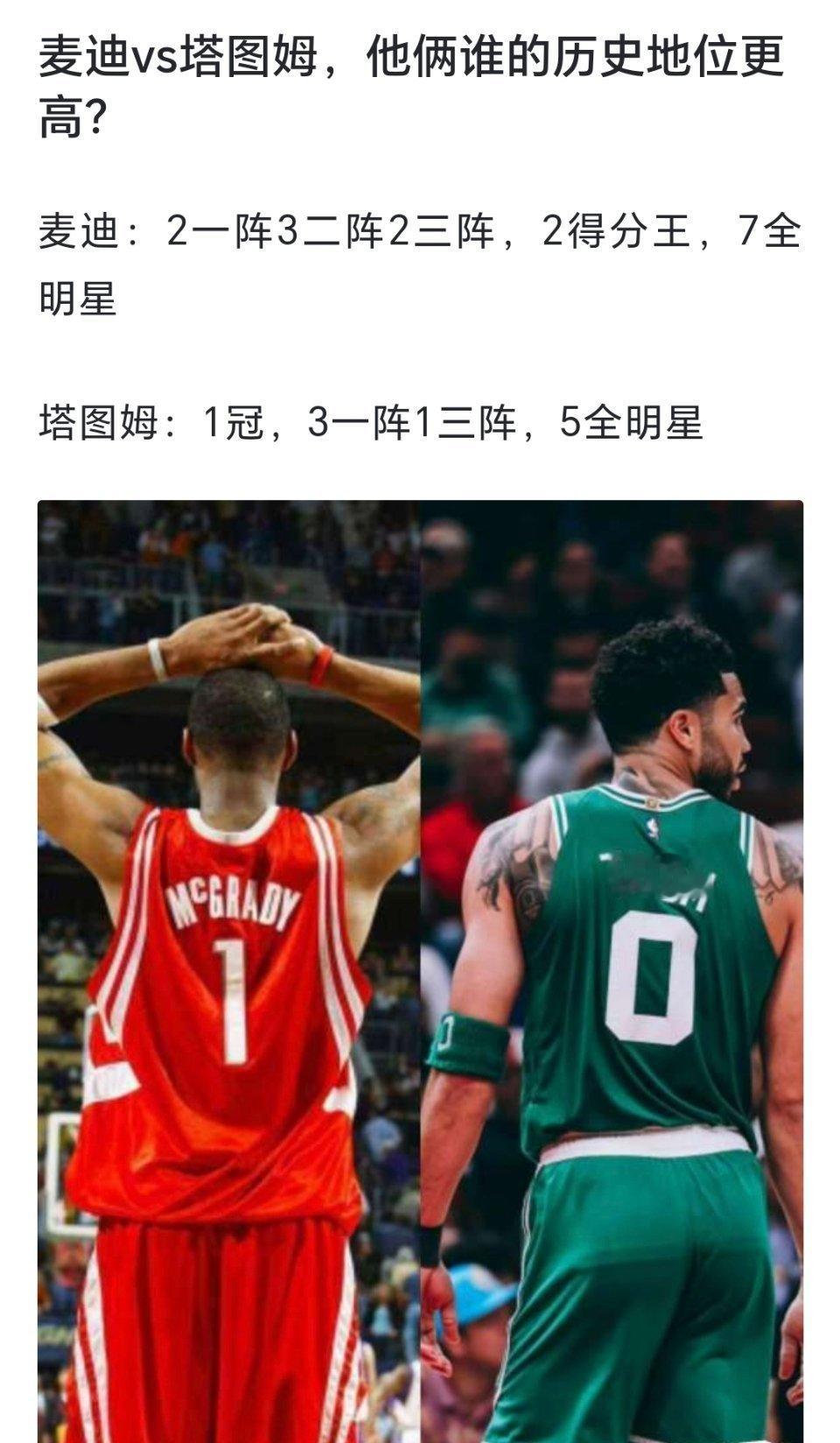 球迷提问：麦迪vs塔图姆，他俩谁的历史地位更高？[疑问][疑问][疑问]#跨出夏