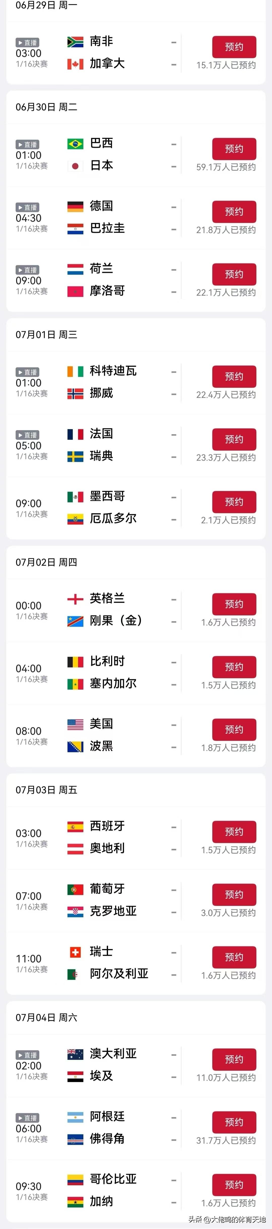 最期待的梅罗大战，包括美国VS伊拉克都不会上演；阿根廷那个半区几乎没有同等级强队
